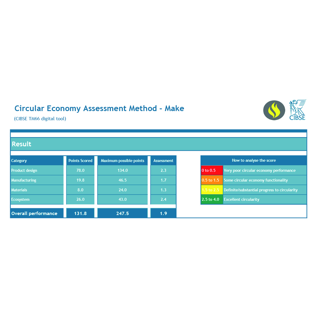 LR12 Lightgraphix Creative Lighting Solutions